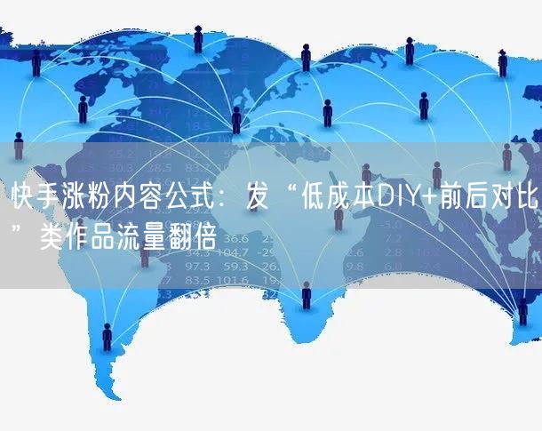 快手涨粉内容公式：发“低成本DIY+前后对比”类作品流量翻倍